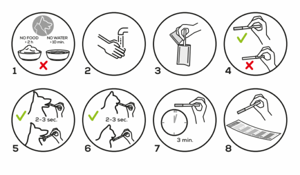 CreaCheck instrucciones uso CreaCheck instrucciones uso