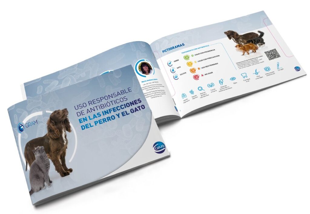 Guía GRAM de Ceva sobre el uso responsable de antibióticos en perros y gatos
