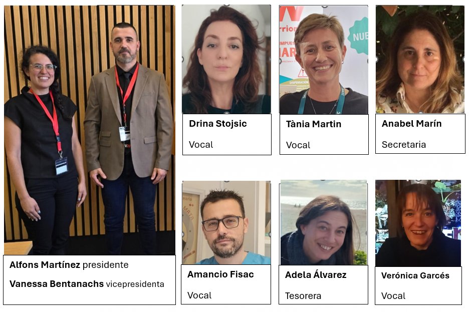 Miembros de la nueva junta de VetWarriors con sus cargos