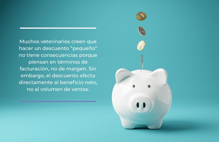 Impacto de los descuentos en clínicas veterinarias