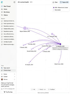 Imagen 3. Grafo de citas visualizado en la aplicación Consensus.