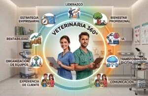 Imagen que representa la nueva sección de Balto, Veterinaria 360º